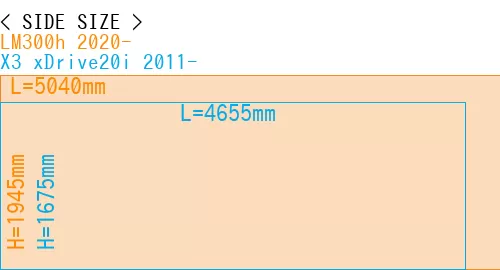 #LM300h 2020- + X3 xDrive20i 2011-